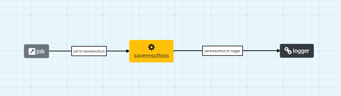 Save Results Split Signal