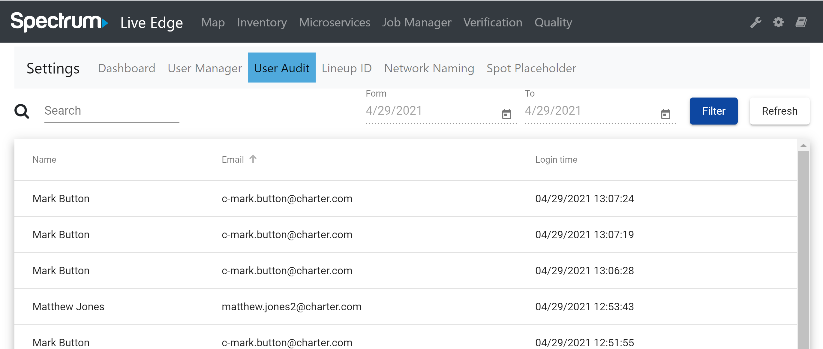 User Audit